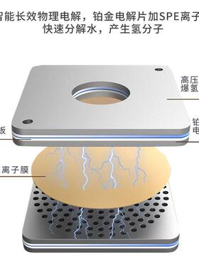 家用浓度厨下富氢水机台下800G直饮机反渗透制氢水机氢水发生器