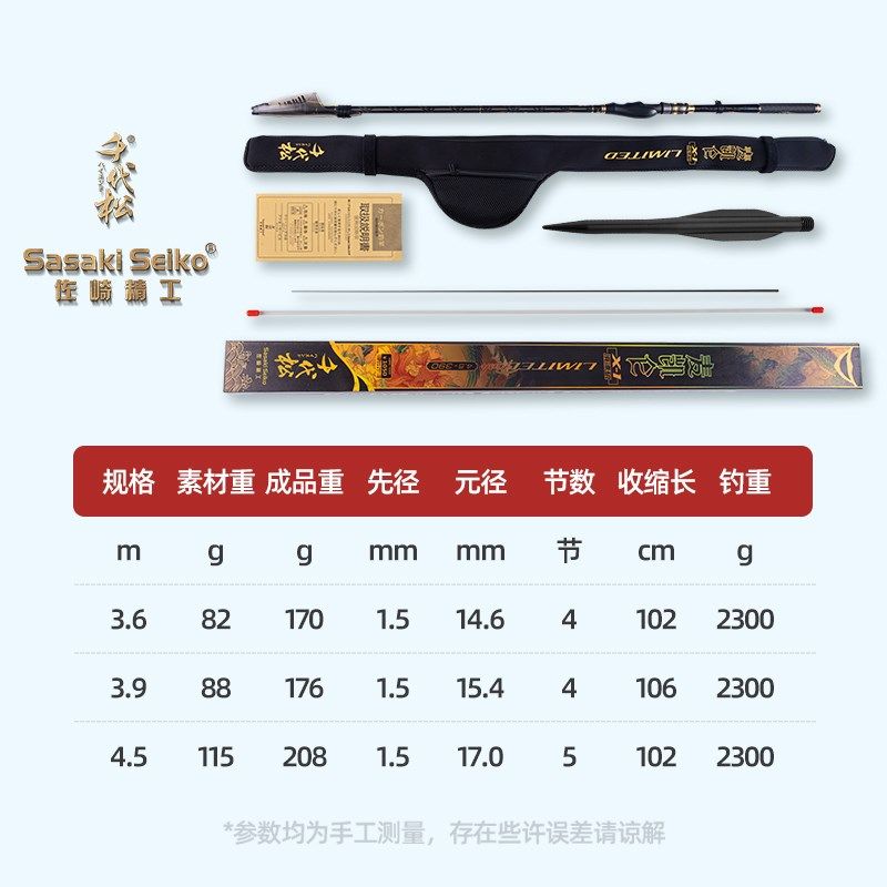 佐崎精工千代松麦凯仑矶钓滑漂竿远投抛竿超轻超硬大导环手海两用,淘宝优惠券,粉丝福利购,淘宝优惠卷