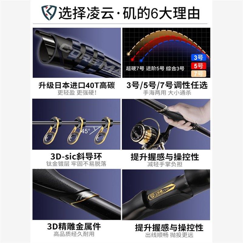 矶竿矶钓竿碳素超硬超轻远投长节滑漂大导环矶钓竿装,淘宝优惠券,粉丝福利购,淘宝优惠卷
