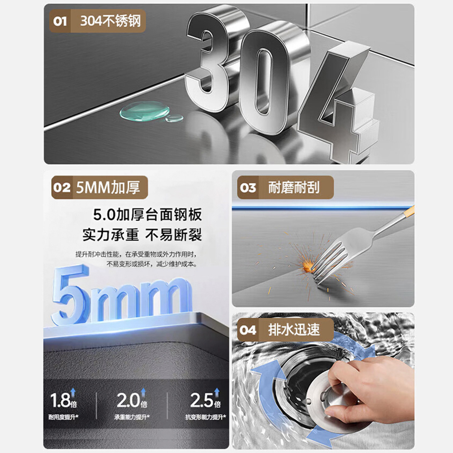 洗菜盆大单槽5MM加厚SUS304不锈钢厨房水槽家用洗碗槽洗菜池台下,淘宝优惠券,粉丝福利购,淘宝优惠卷