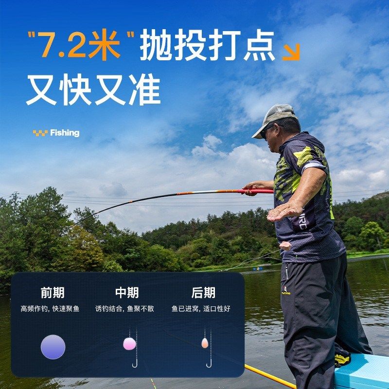 佳钓尼伏魔鲢击橙小白手杆超轻超硬轻量大物竿钓鱼台钓竿鲢鳙专用,淘宝优惠券,粉丝福利购,淘宝优惠卷