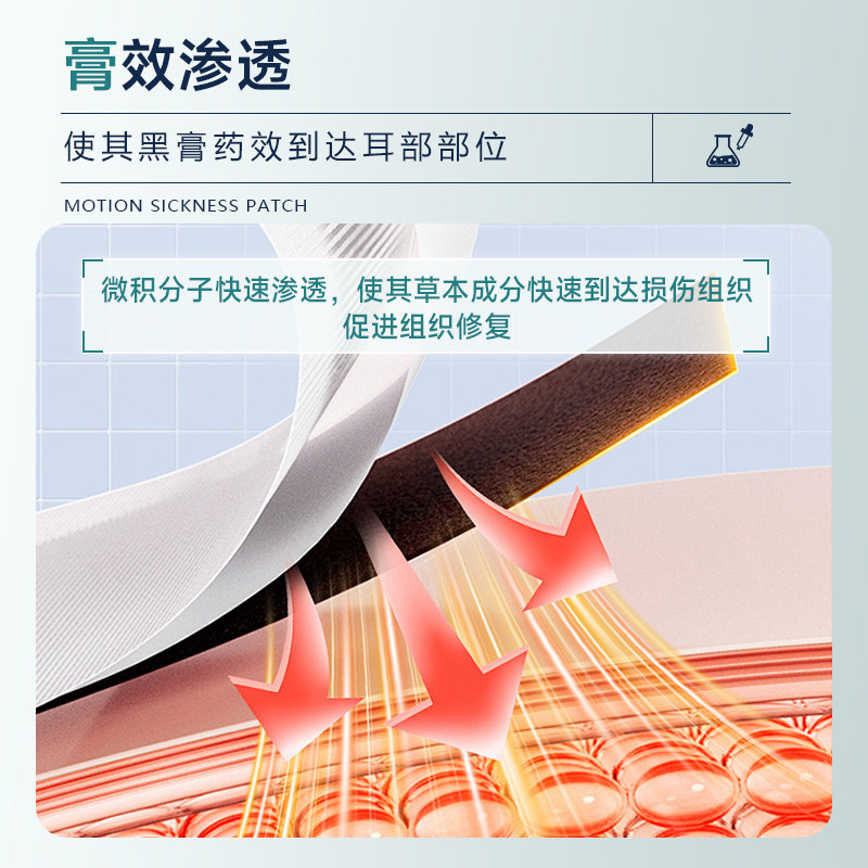 葵花晕车贴儿童成人耳后肚脐贴晕车晕船晕机神器旅行常备防晕专用,淘宝优惠券,粉丝福利购,淘宝优惠卷