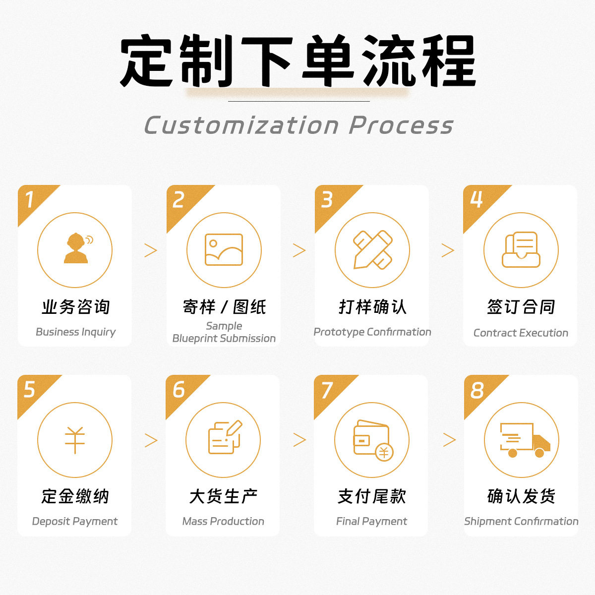 太空铝吹风机架新款收纳简易免打孔置物架支架收纳架卫生间风机架,淘宝优惠券,粉丝福利购,淘宝优惠卷