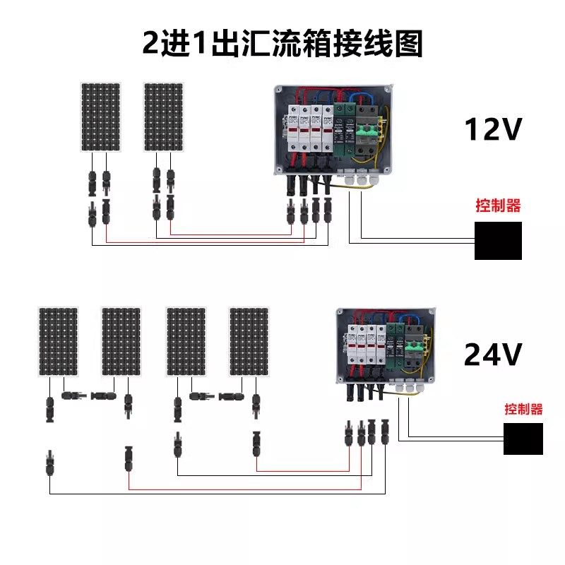 光伏汇流箱直流回路箱2进1出/1进1出 带00V断路器防雷开关熔断器,淘宝优惠券,粉丝福利购,淘宝优惠卷