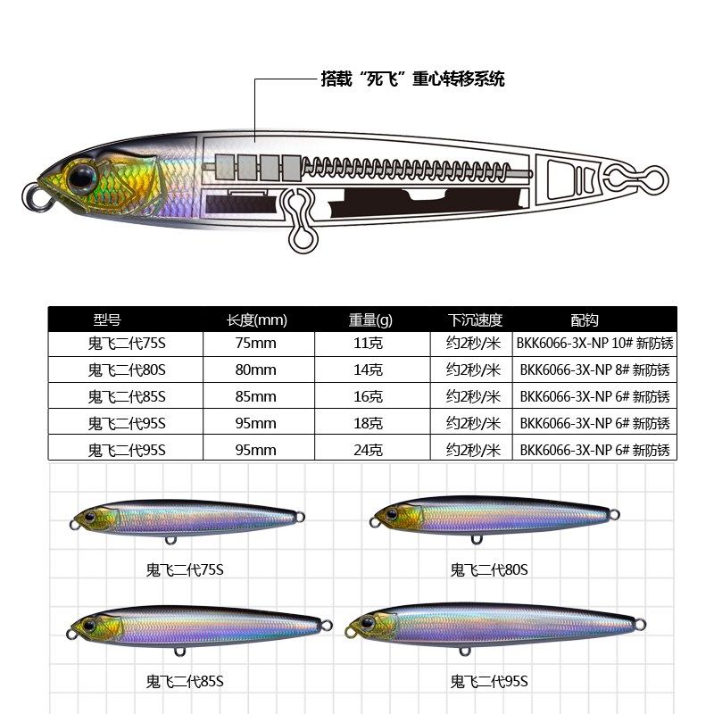 EWE美夏鬼飞二代沉水铅笔路亚饵超远投翘嘴鳡鱼海鲈军鱼路亚假饵,淘宝优惠券,粉丝福利购,淘宝优惠卷