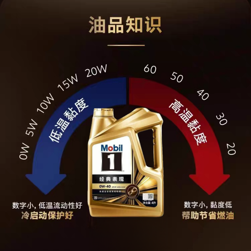 金美孚1号经典表现0W-40全合成机油1L官方授权正品,淘宝优惠券,粉丝福利购,淘宝优惠卷