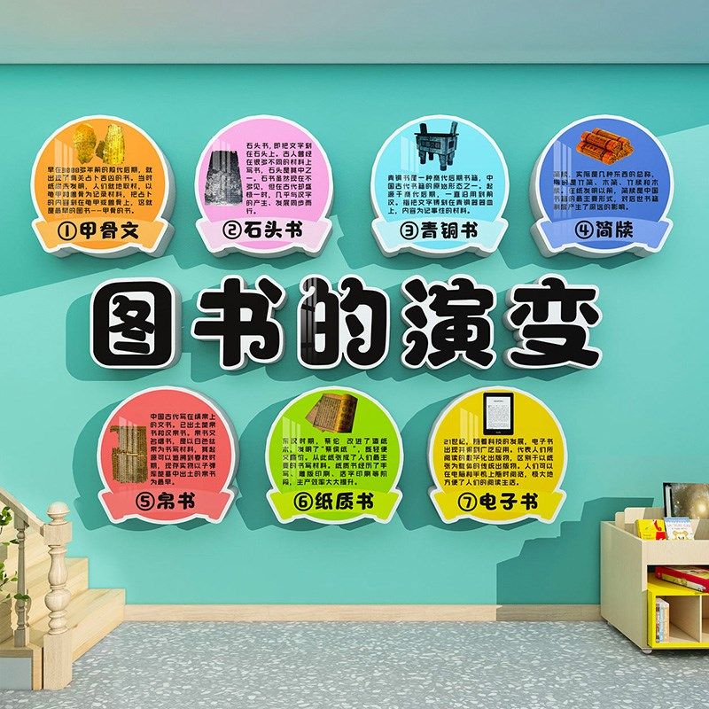 图书的演变幼儿园墙面装饰环创主题半成品材料绘本阅读角布置文化,淘宝优惠券,粉丝福利购,淘宝优惠卷