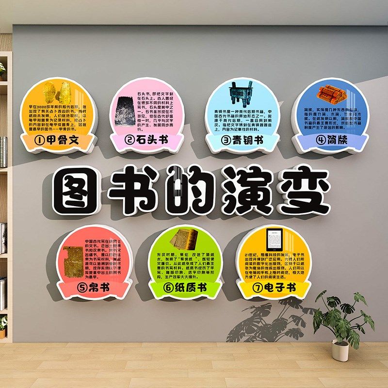 图书的演变幼儿园墙面装饰环创主题半成品材料绘本阅读角布置文化,淘宝优惠券,粉丝福利购,淘宝优惠卷