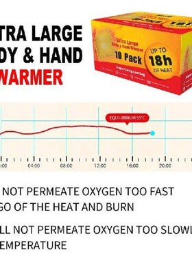 Portable Heating Pad Body Warmer Hand Foot Warmth Stickers
