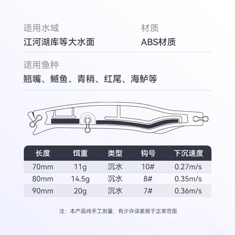 国王翘影沉水铅笔慢速缓沉路亚饵假鱼饵远投钓翘嘴白条饵鲈鱼饵,淘宝优惠券,粉丝福利购,淘宝优惠卷
