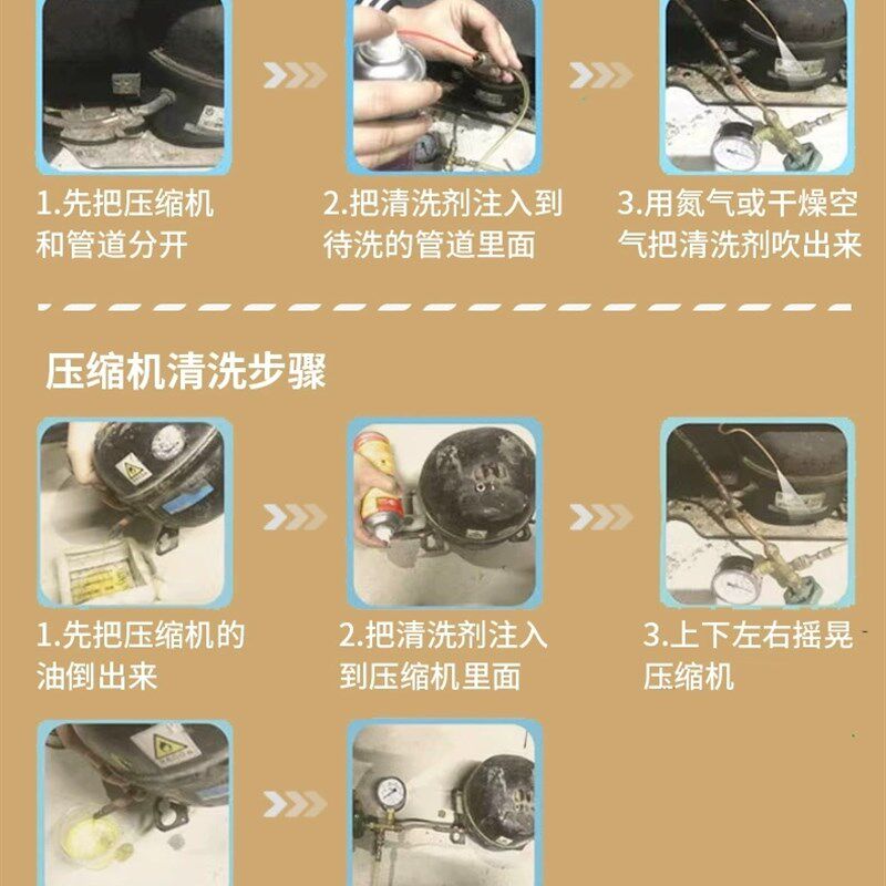 冷媒管道11B清洗剂氧气管道脱脂剂氨改氟11b除油剂管路脱水剂,淘宝优惠券,粉丝福利购,淘宝优惠卷