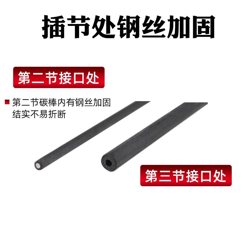 福路三节交叉碳带UL调性马口竿路亚弹射微物竿DIY用碳素素材竿胚,淘宝优惠券,粉丝福利购,淘宝优惠卷