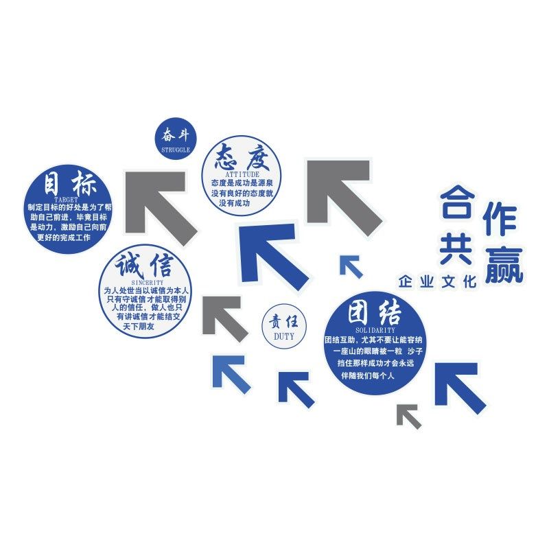 企业文化办公司室墙面装饰进门形象激励志楼梯间台阶扶手氛围布置,淘宝优惠券,粉丝福利购,淘宝优惠卷