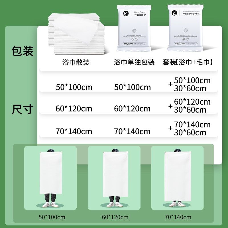 一次性浴巾旅行单独包装毛巾洗澡巾加厚加大酒店用品出行便携吸水,淘宝优惠券,粉丝福利购,淘宝优惠卷