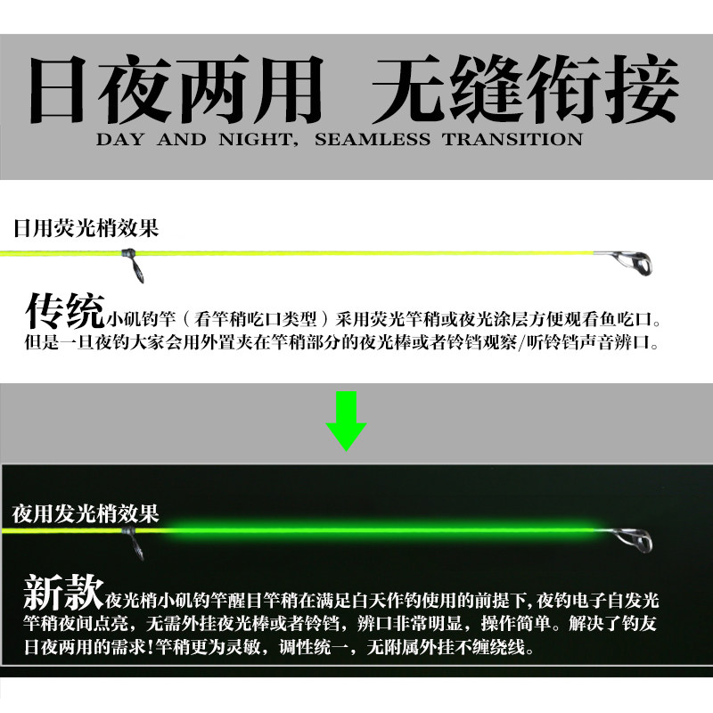 美鸥小矶竿夜光稍碳素小爆炸超硬短节超细远投矶钓竿灵敏软尾梢,淘宝优惠券,粉丝福利购,淘宝优惠卷