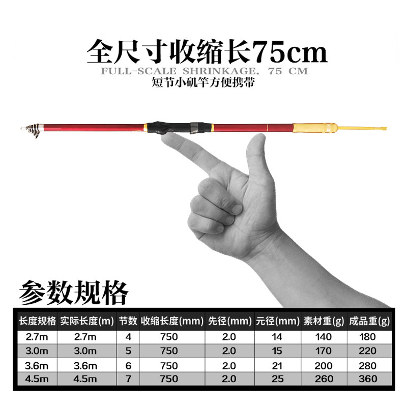 美鸥小矶竿夜光稍碳素小爆炸超硬短节超细远投矶钓竿灵敏软尾梢,淘宝优惠券,粉丝福利购,淘宝优惠卷