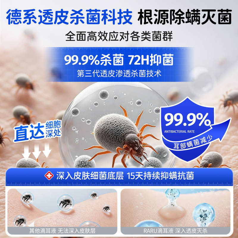 商品缩略图 1