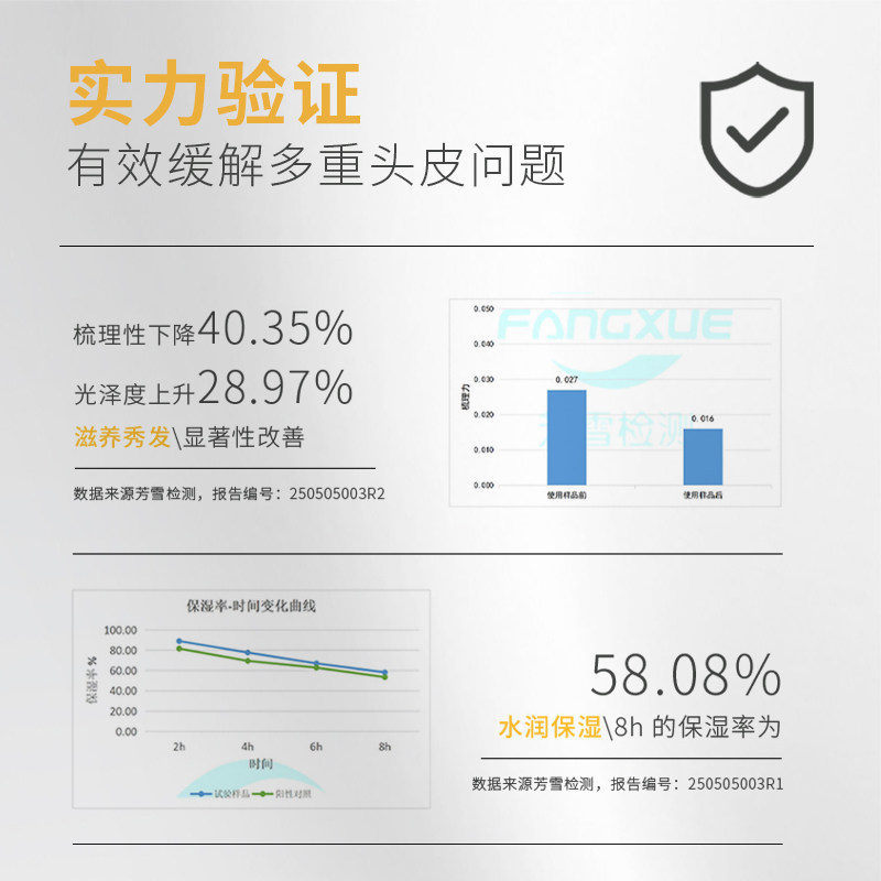 智然界ZIAG去屑控油止痒二硫化硒玻色因滋养蓬松香氛功效洗发水,淘宝优惠券,粉丝福利购,淘宝优惠卷