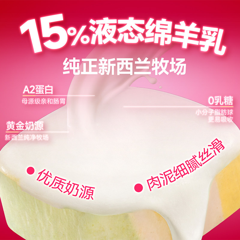 贤纯全价猫用主食餐盒绵羊乳三文鱼鸡肉乳鸽蔓越莓营养高蛋白细腻,淘宝优惠券,粉丝福利购,淘宝优惠卷