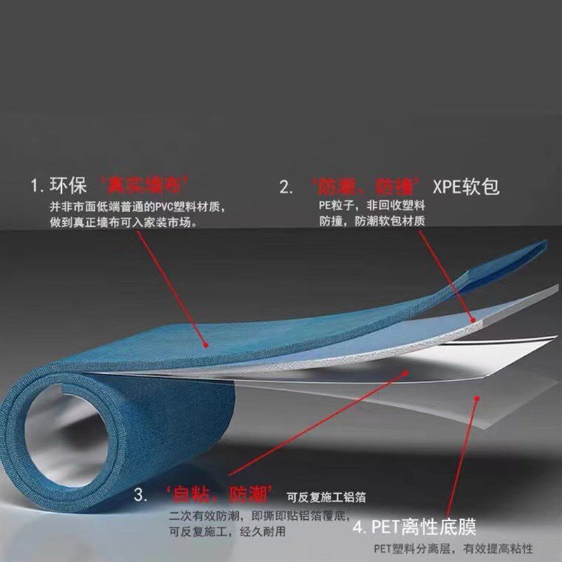 亚麻自粘墙布防撞墙壁纸卧室墙面装饰软包贴纸防水背景墙纸加厚,淘宝优惠券,粉丝福利购,淘宝优惠卷