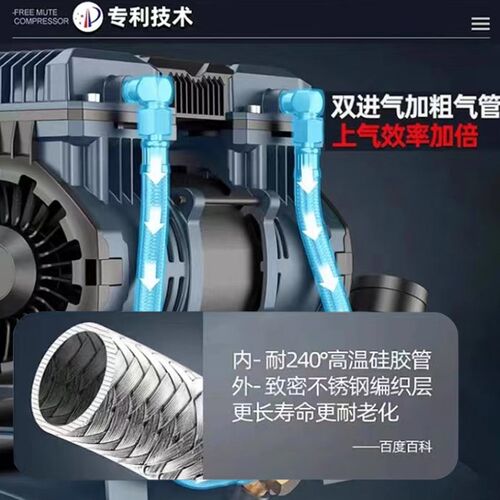 圣帕探索空压机1490W 1600W铜芯小型无油静音空气压缩机喷涂气泵 - 图0