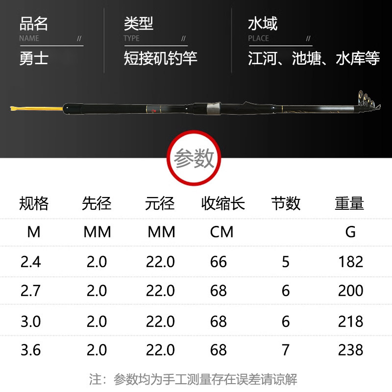 滑漂专用短节重庆小爆炸矶钓竿超硬超轻碳素矶投竿5号矶竿大导环,淘宝优惠券,粉丝福利购,淘宝优惠卷