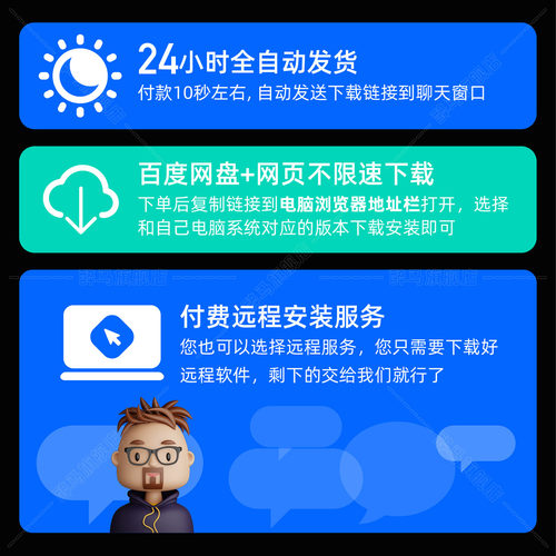 Adobe全家桶PS2026/2025/ai/lr/pr/ae/Photoshop远程安装Mac/Win - 图1