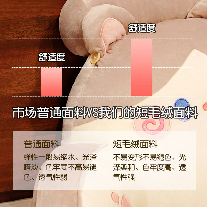 牀头靠垫软包办公室护腰靠枕大靠背沙发抱枕牀靠枕头可爱牀上看书,淘宝优惠券,粉丝福利购,淘宝优惠卷