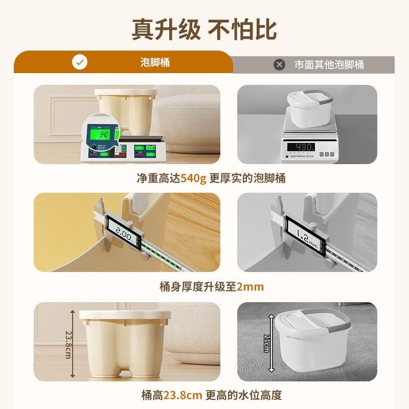 泡脚桶家用过小腿过膝按摩养生去湿洗脚桶学生宿舍保温足浴盆,淘宝优惠券,粉丝福利购,淘宝优惠卷