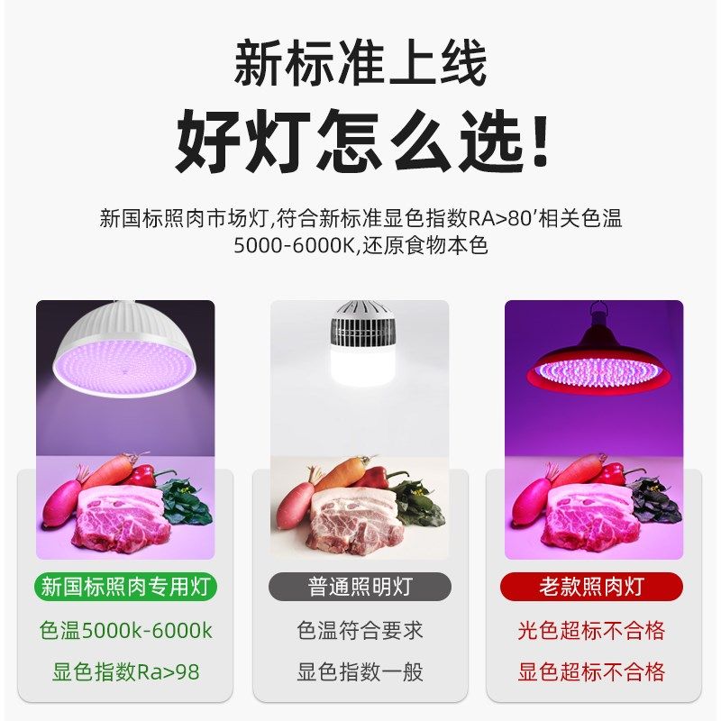 新国标LED隐形红生鲜灯全光谱猪肉牛羊水果海鲜熟食超市专用冷白,淘宝优惠券,粉丝福利购,淘宝优惠卷