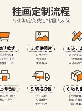 照片冲洗影楼艺术照个人写真放大做成铝合金相框 24 36寸组合挂墙
