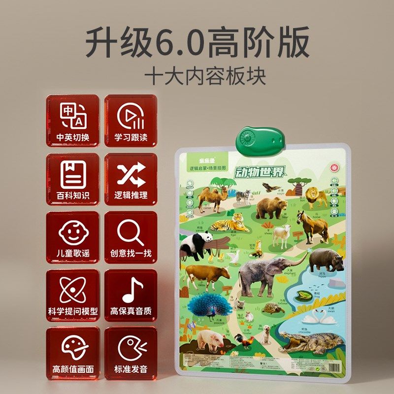 乐乐鱼宝宝有声早教挂图婴幼儿童认知发声墙贴点读机益智启蒙学习,淘宝优惠券,粉丝福利购,淘宝优惠卷