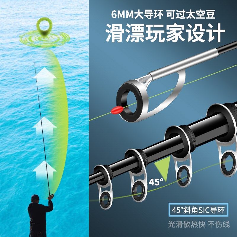 狼王盾矶竿矶钓竿超轻超硬碳素短节远投大导环滑漂竿海竿矶竿套装,淘宝优惠券,粉丝福利购,淘宝优惠卷