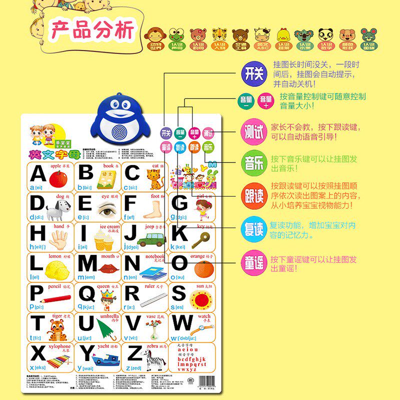 乖宝宝 触摸发音有声挂图 挂画 儿童点读发音早教益智玩具挂图,淘宝优惠券,粉丝福利购,淘宝优惠卷
