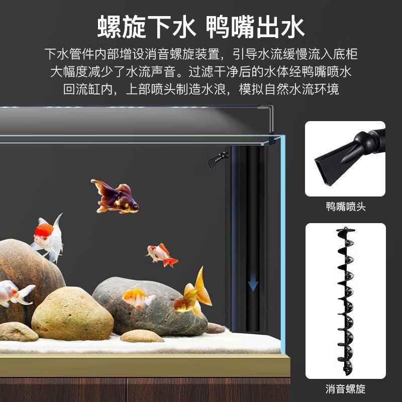 索一鱼缸客厅造景2024新款超白生态水草布景大型中型玻璃高端底滤,淘宝优惠券,粉丝福利购,淘宝优惠卷