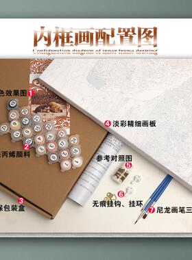爱国数字油画填充六代飞机航母潜艇军舰手工绘填色装饰油彩画