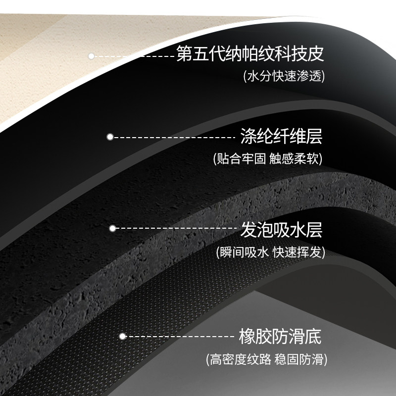 新中式茶台吸水凉垫防水防滑防烫中国风茶垫家用矽藻泥茶桌沥水垫,淘宝优惠券,粉丝福利购,淘宝优惠卷