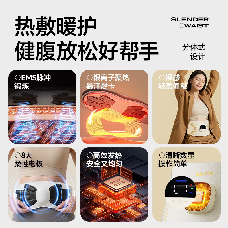 图2
