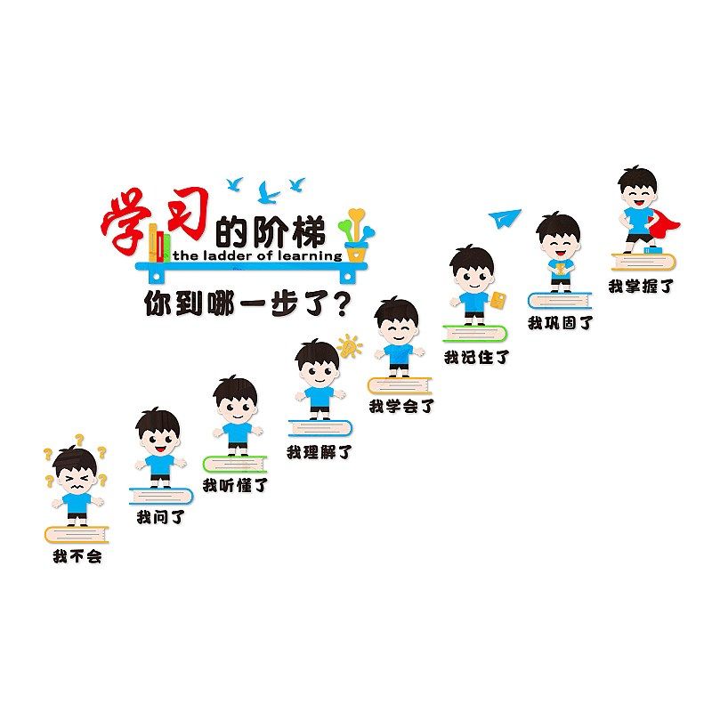 学校楼梯文化墙面装饰学习的阶梯班级走廊教室励志标语布置墙贴画,淘宝优惠券,粉丝福利购,淘宝优惠卷