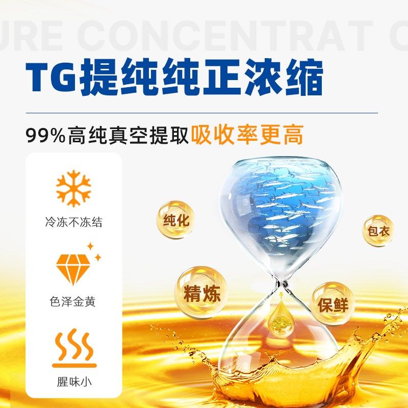 宠元的欧卡宠物深海鱼油软胶囊狗狗猫咪专用99%浓度美毛靓毛,淘宝优惠券,粉丝福利购,淘宝优惠卷