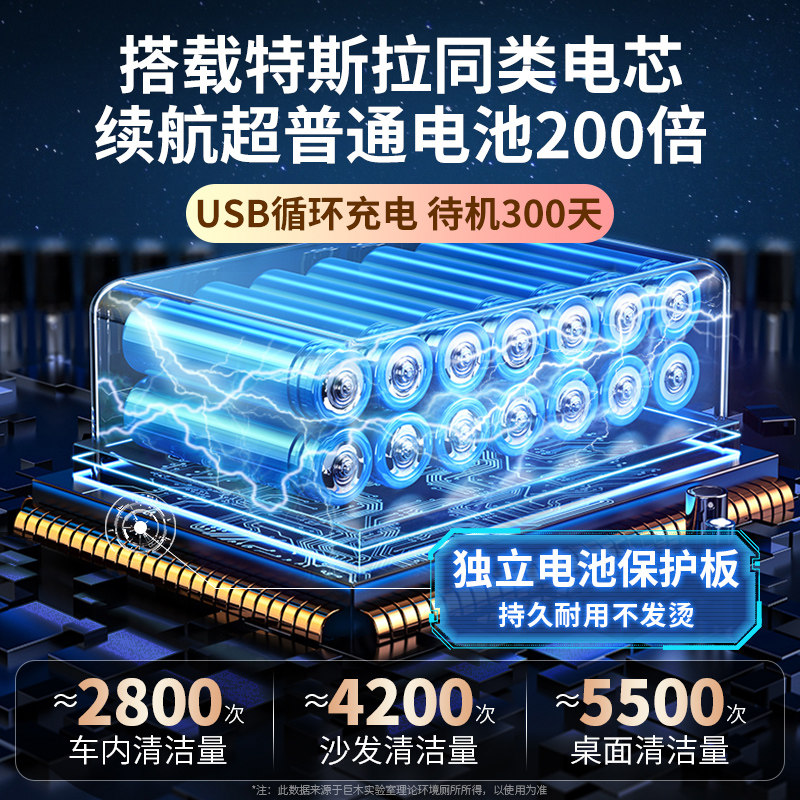 无线车载吸尘器手持小型车用超强吸力汽车大吸力车内专用迷你家用,淘宝优惠券,粉丝福利购,淘宝优惠卷