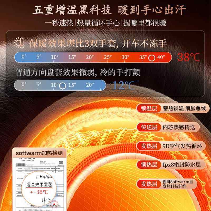 适用星途汽车方向盘套冬天冬季新款短毛绒翻毛皮绒保暖通用型把套,淘宝优惠券,粉丝福利购,淘宝优惠卷