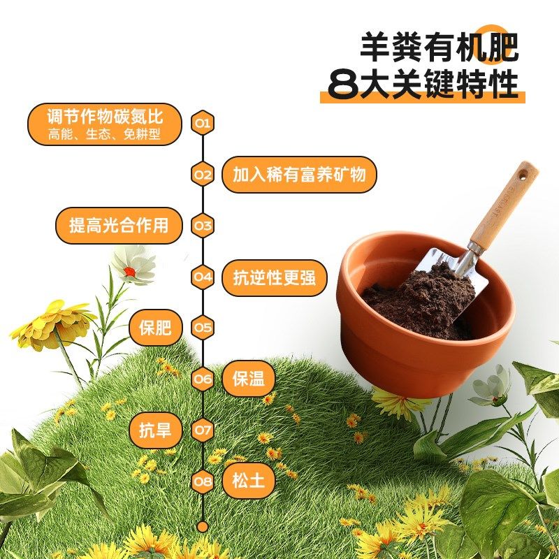 羊粪发酵有机肥料蔬菜专用花肥内蒙古发酵纯羊粪农家肥腐熟种菜肥,淘宝优惠券,粉丝福利购,淘宝优惠卷