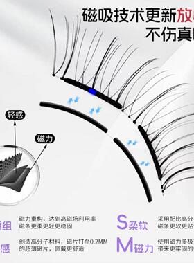 全新升级磁吸假睫毛热卖款免胶一片式上镜超自然狐系可重复用