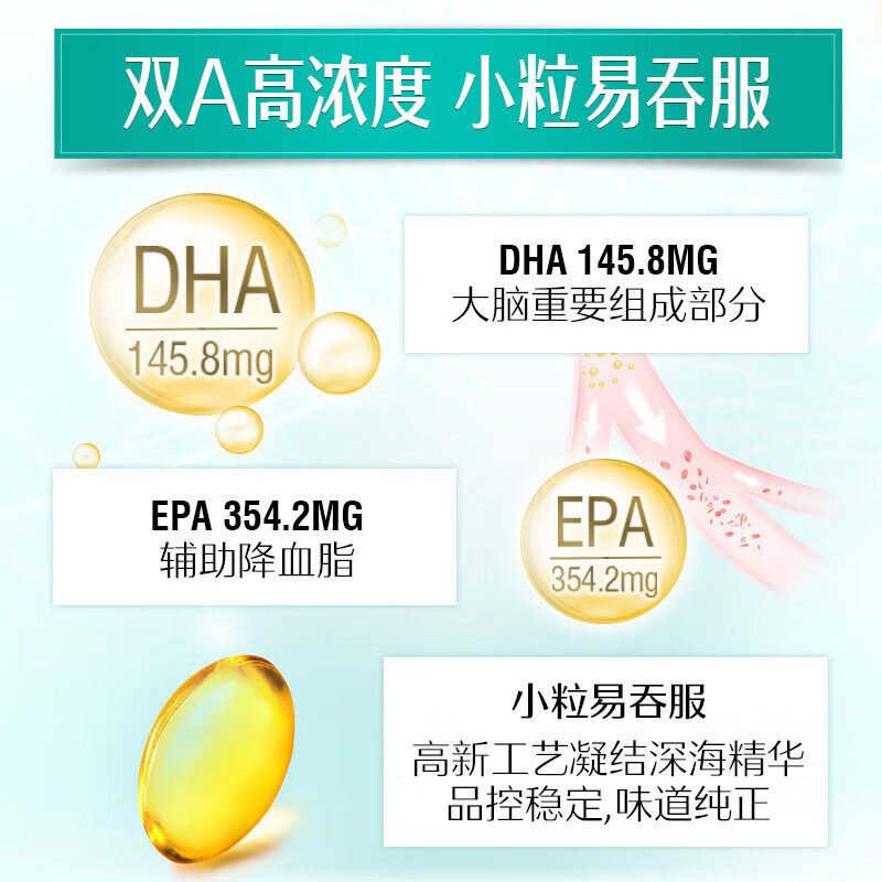 Swisse斯维诗鱼油软胶囊钙片礼盒中老年营养保健品官方旗舰店礼物,淘宝优惠券,粉丝福利购,淘宝优惠卷