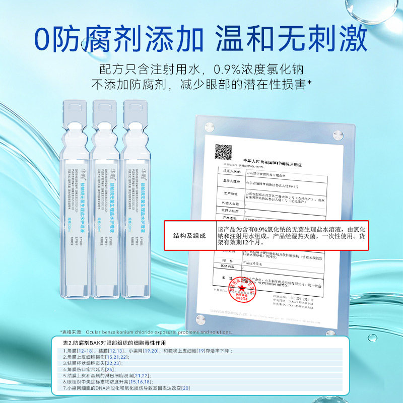 华暒生理盐水冲洗护理液注射用水20ml*20支