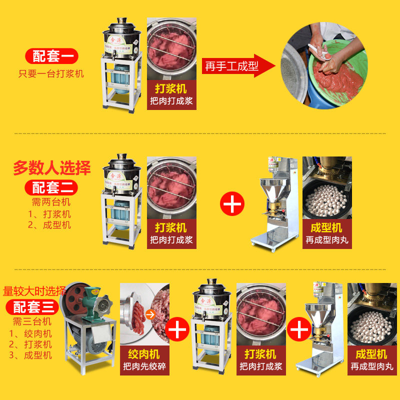 商用自动肉丸成型机肉丸打浆机牛肉猪肉鱼肉丸豆腐丸成形机鳖蛇料,淘宝优惠券,粉丝福利购,淘宝优惠卷