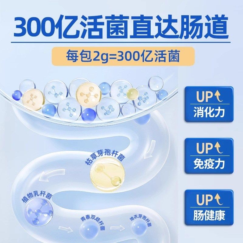 麦富迪狗狗益生菌宠物即溶营养品补充剂20g肠胃保健泰迪金毛比熊,淘宝优惠券,粉丝福利购,淘宝优惠卷
