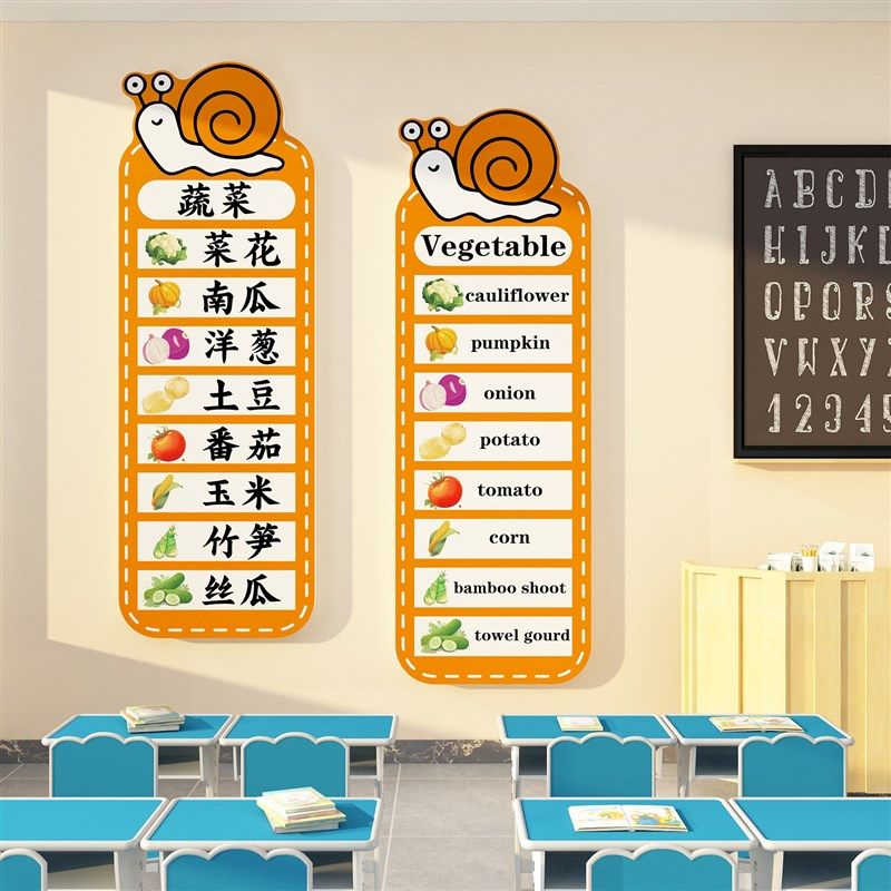 幼儿园墙面装饰环创主题成品绘本馆英语教室文化设计布置互动乐区,淘宝优惠券,粉丝福利购,淘宝优惠卷