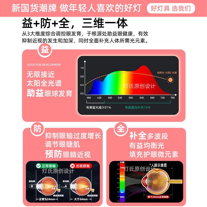 儿童房女孩风扇灯2025新款360度摇头静音卡通公主护眼星空电扇灯,淘宝优惠券,粉丝福利购,淘宝优惠卷